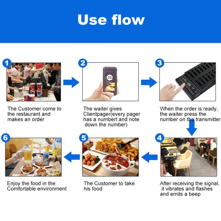 QC100 999 Channel Restaurant Wireless Paging Queuing Calling System with 20 Call Coaster Pagers, ...