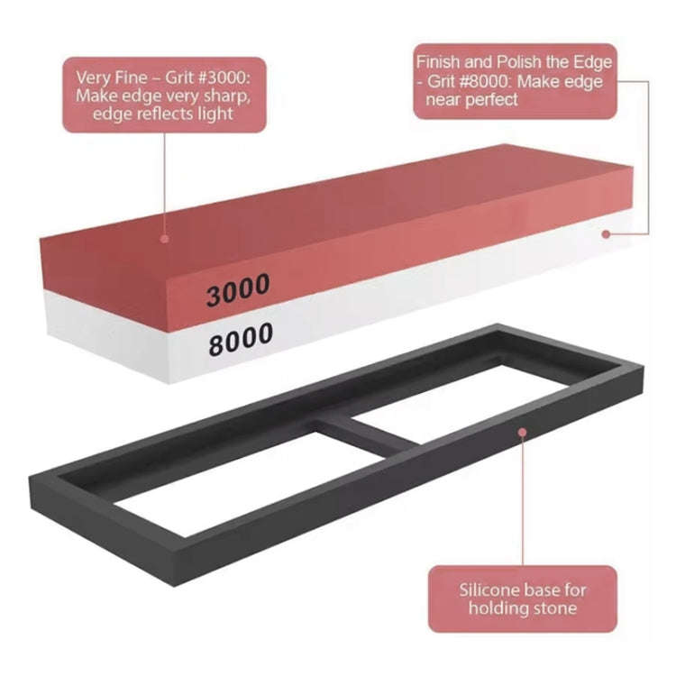White Corundum Double-sided Sharpened Petroleum Stone Home Kitchen Whetstone, Type: 3000/8000, Ra...