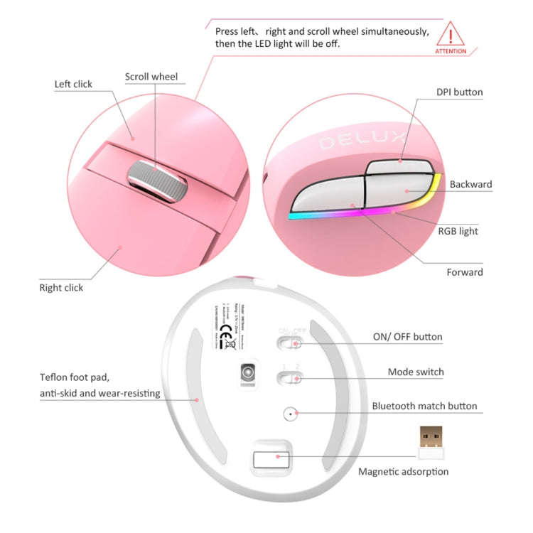 DELUX M618 Mini 2.4G Wireless 2400DPI USB Rechargeable Ergonomic Vertical Mouse (Pink)