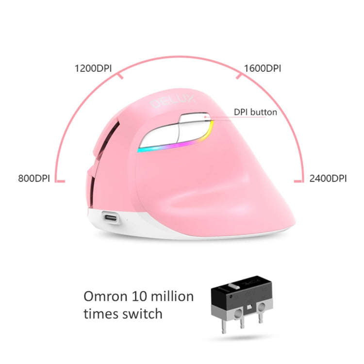 DELUX M618 Mini 2.4G Wireless 2400DPI USB Rechargeable Ergonomic Vertical Mouse (Pink)