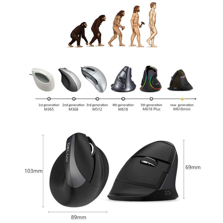 DELUX M618 Mini 2.4G Wireless 2400DPI USB Rechargeable Ergonomic Vertical Mouse(Grey)