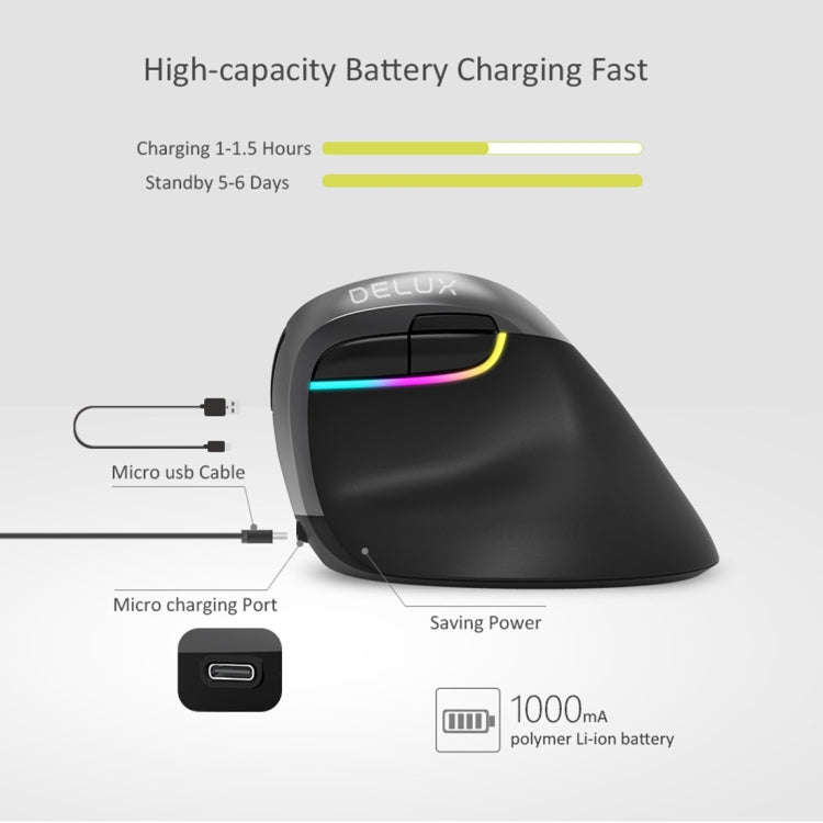 DELUX M618 Mini 2.4G Wireless 2400DPI USB Rechargeable Ergonomic Vertical Mouse(Grey)