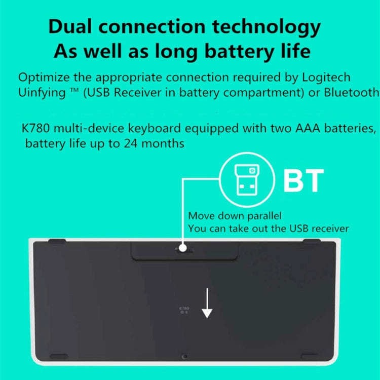 Logitech K780 Multi-device Bluetooth + Unifying Dual Mode Wireless Keyboard with Stand (Black)