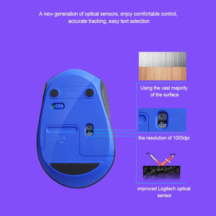 Logitech MK345 Wireless Full-size Keyboard + 2.4GHz 1000DPI Wireless Optical Mouse Set with Nano ...