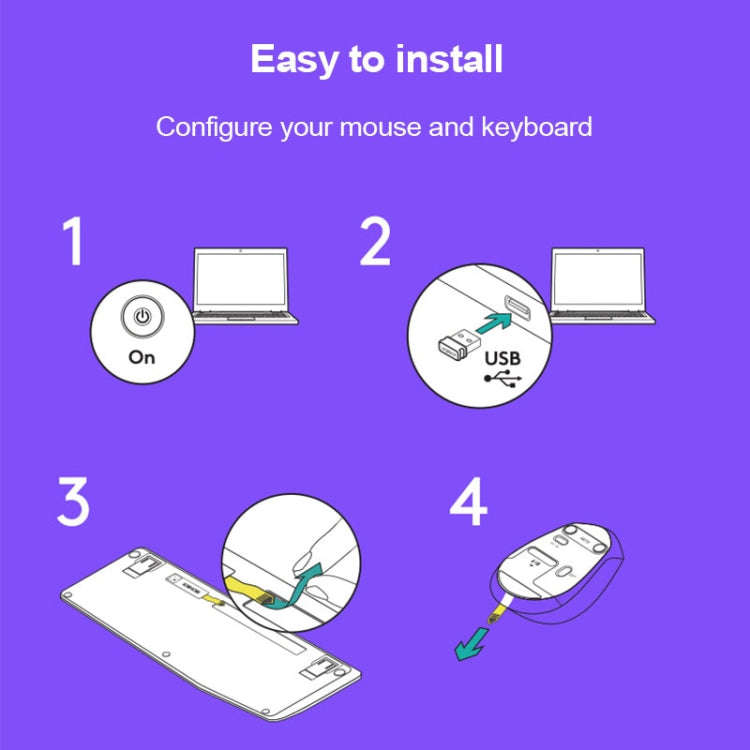 Logitech MK345 Wireless Full-size Keyboard + 2.4GHz 1000DPI Wireless Optical Mouse Set with Nano ...