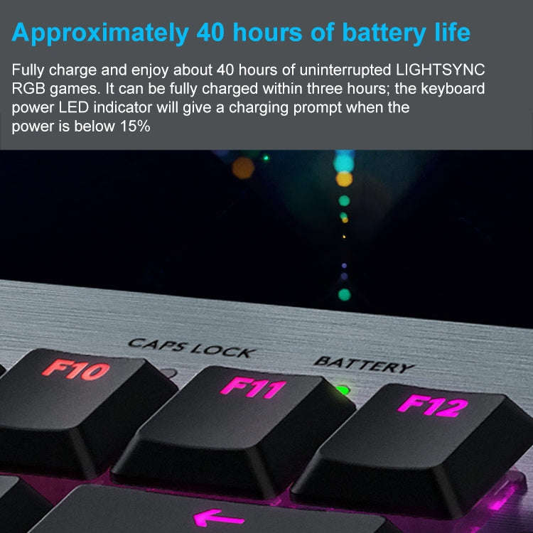 Logitech G913 TKL Wireless RGB Mechanical Gaming Keyboard (GL-Clicky)