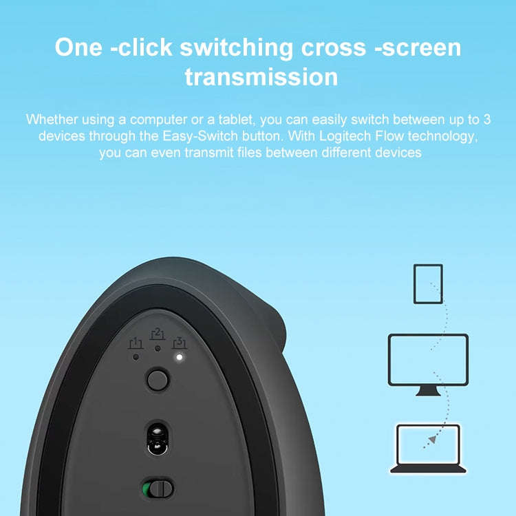 Logitech Lift Vertical 1000DPI 2.4GHz Ergonomic Wireless Bluetooth Dual Mode Mouse (White)