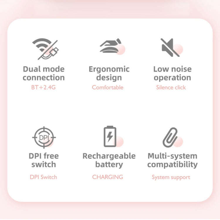 M107 4-buttons 1600 DPI Dual Mode 2.4GHz + Bluetooth 5.1 Wireless Rechargeable Mouse (Pink)