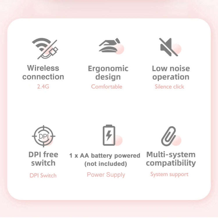M107 4-buttons 1600 DPI 2.4GHz Wireless Mouse, Battery Version (White)