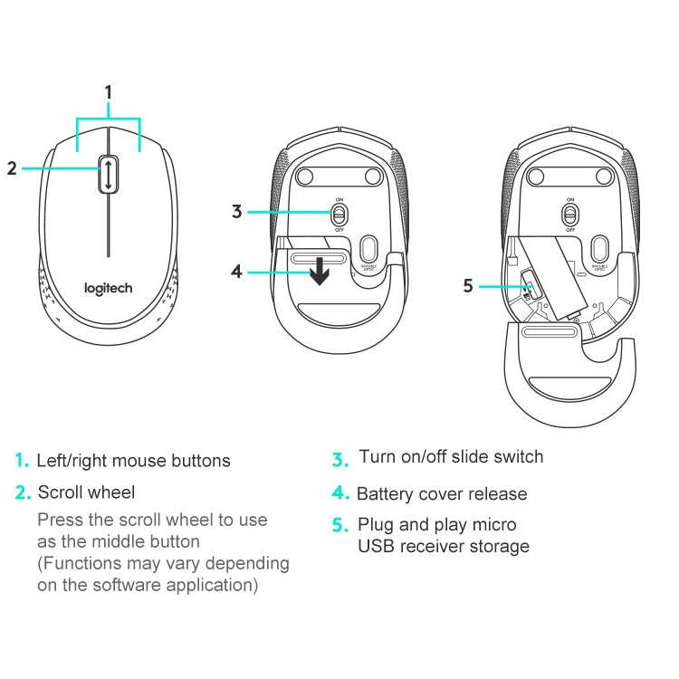 Logitech M188 Fashion Wireless Mouse
