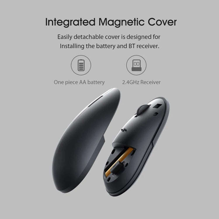 Original Xiaomi 2.4GHz 125HZ 1000DPI Rechargeable Ultra-thin Computer Mouse 2(Black)