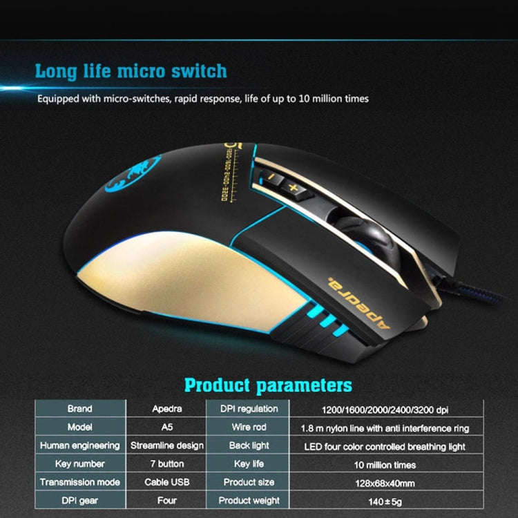 Apedra iMICE A5 High Precision Gaming Mouse LED four color controlled breathing light USB 7 Butto...