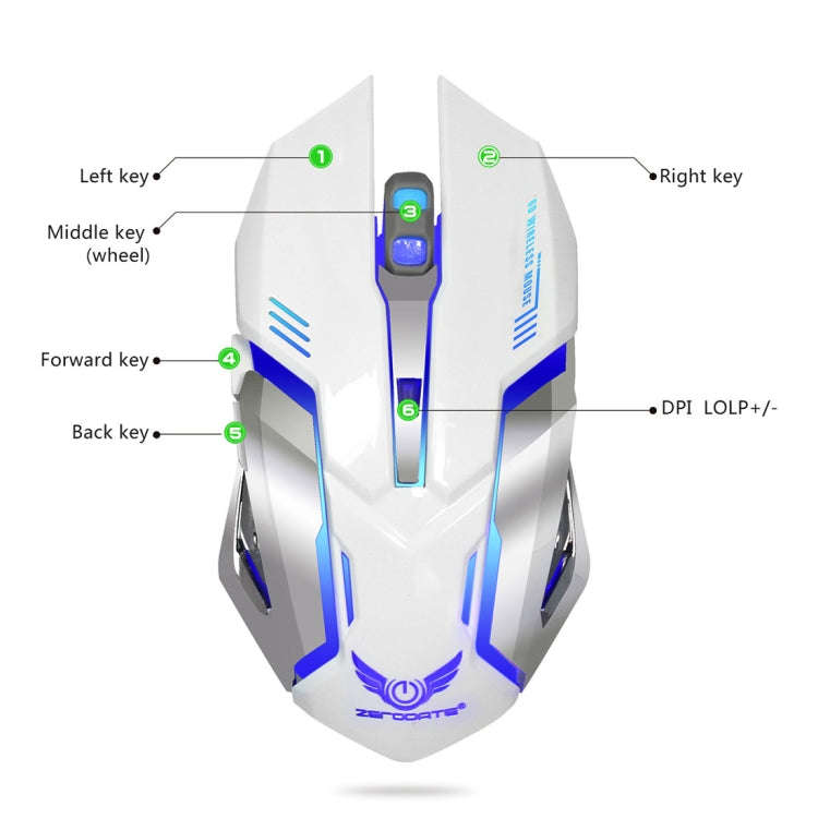 ZERODATE X70 2.4GHz Wireless 6-Keys 2400 DPI Adjustable Ergonomics Optical Gaming Mouse with Brea...
