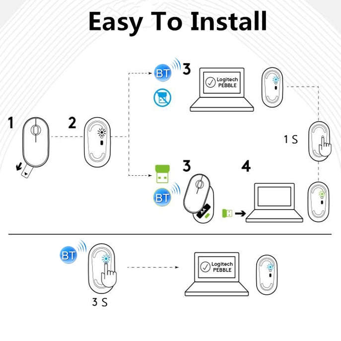 Logitech Pebble Cobblestone Shape Thin 3-keys 1000DPI Mute Wireless Bluetooth Optical Mouse, Wire...