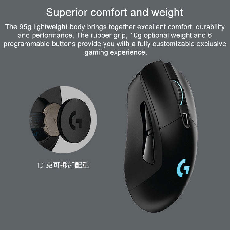 Logitech G703 LIGHTSPEED 16000 DPI 6 Programmable Buttons HERO 16K Sensor RGB Backlight Wireless ...