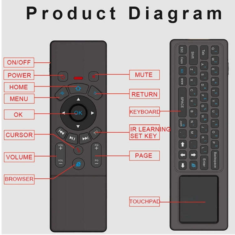 T6 Colorful Light Version Air Mouse 2.4GHz Wireless Keyboard Remote Controller with Touchpad & IR...