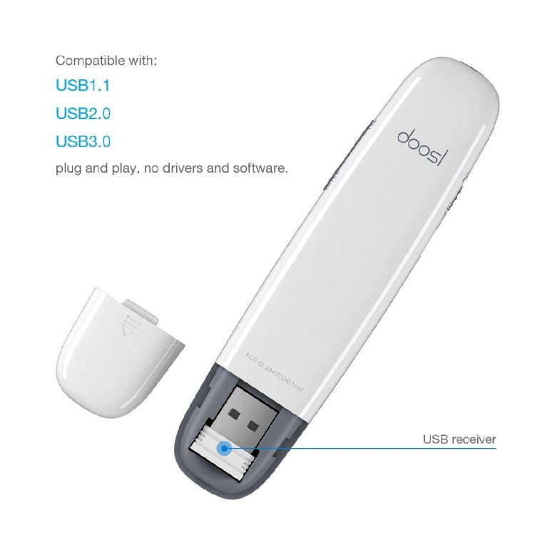 Doosl DSIT007 2.4GHz Rechargeable Powerpoint Presentation Wireless Cliker Remote Control Pen, Con...