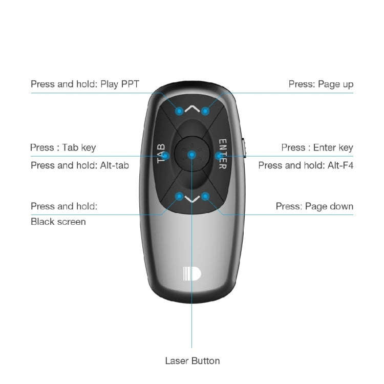 Doosl DSIT011 2.4GHz Mini Rechargeable PowerPoint Presentation Remote Control, Control Distance: ...