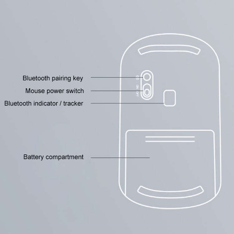 Lenovo thinkplus Portable Business Style Wireless Bluetooth Mouse (Black)