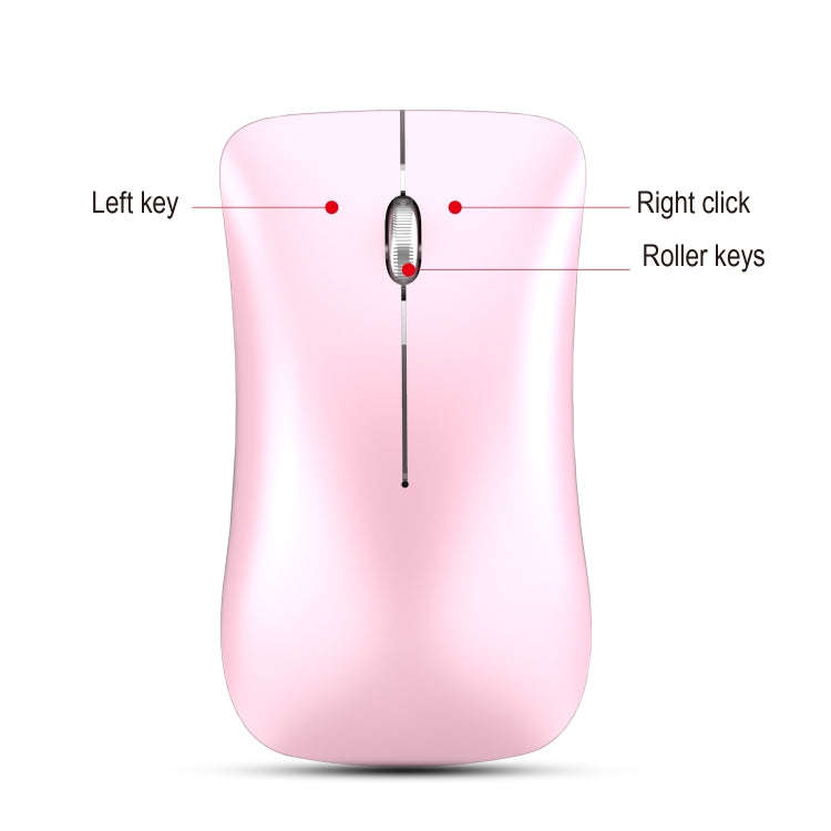 HXSJ T23F Bluetooth + 2.4GHz Wireless Dual Modes 4-Keys 1600 DPI Adjustable Ergonomics Optical Mouse