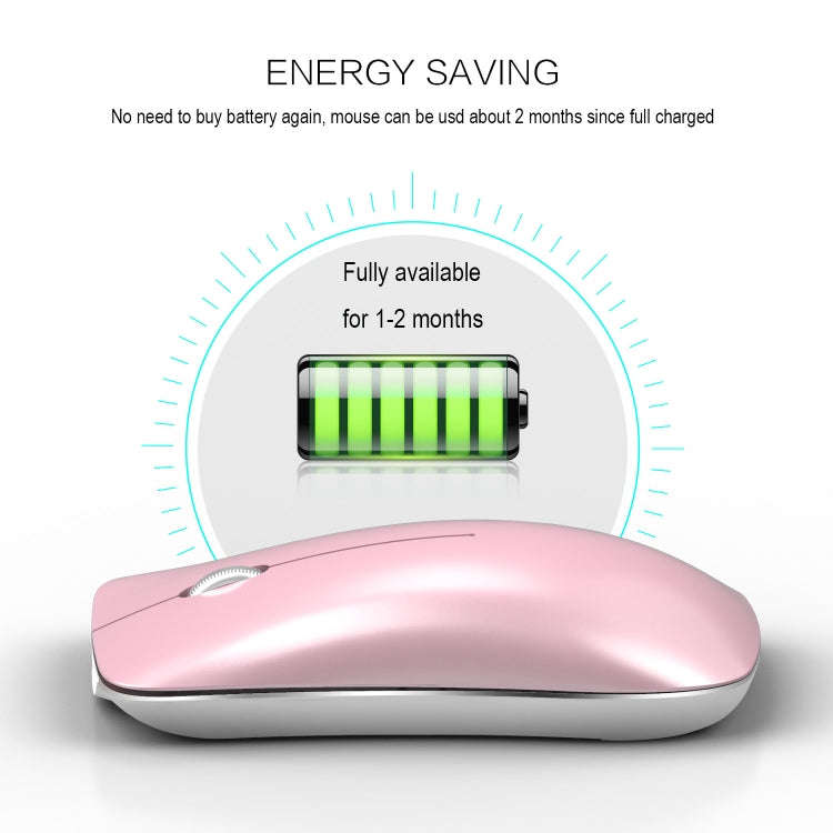 HXSJ T23F Bluetooth + 2.4GHz Wireless Dual Modes 4-Keys 1600 DPI Adjustable Ergonomics Optical Mouse