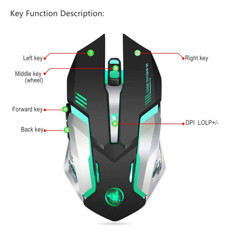 HXSJ M10 2.4GHz 6-keys USB Rechargeable Colorful Lighting Ergonomic 2400DPI Wireless Optical Gami...