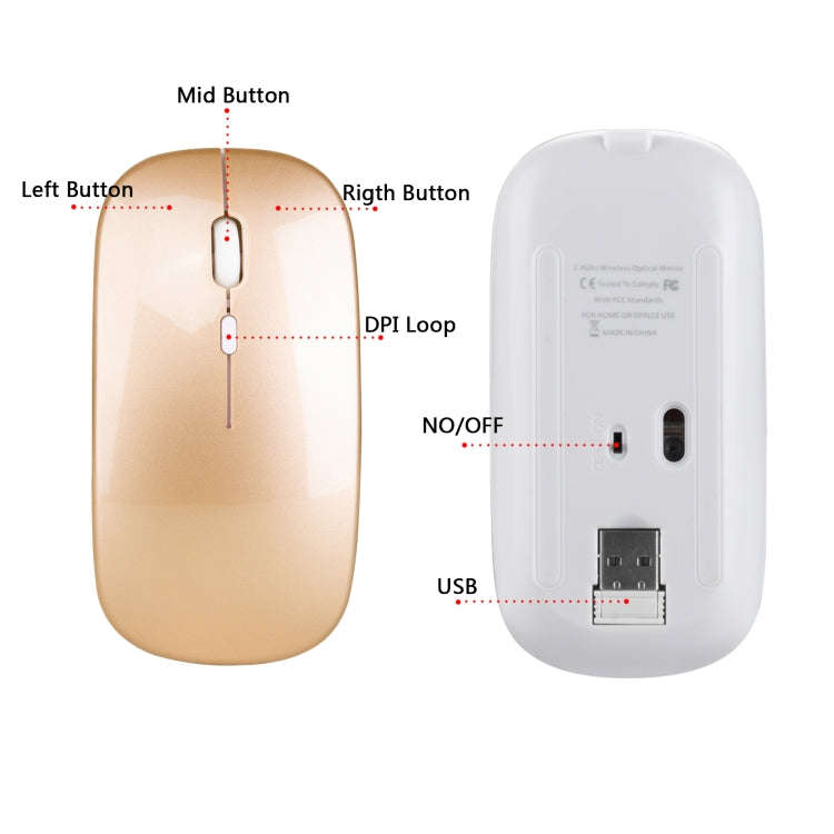 HXSJ M80 2.4GHz Wireless 1600DPI Three-speed Adjustable Optical Mute Mouse (White)