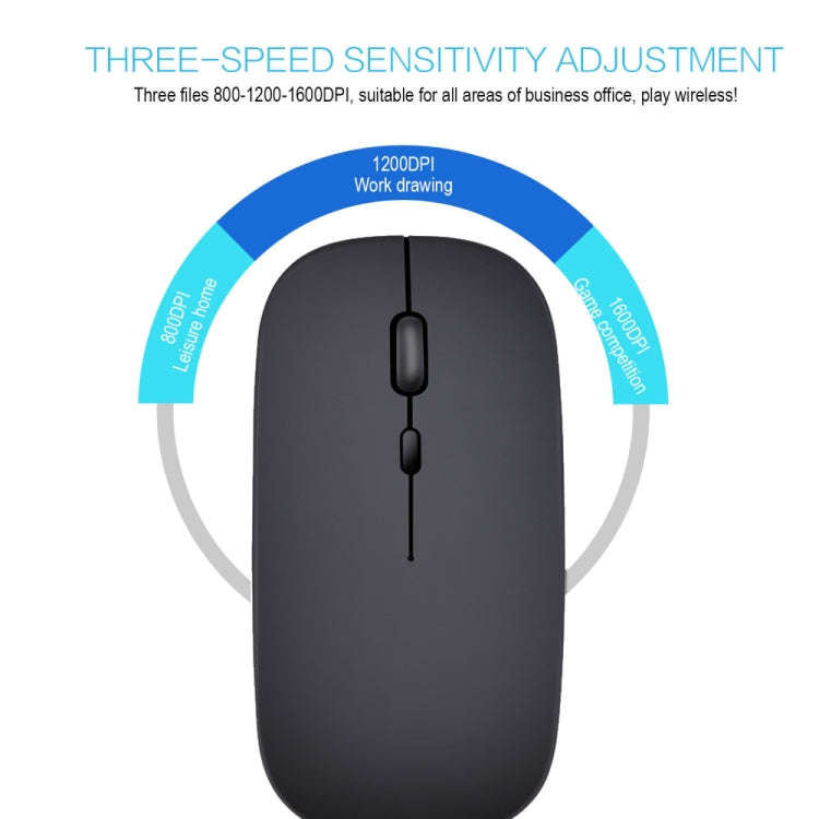 HXSJ M80 2.4GHz Wireless 1600DPI Three-speed Adjustable Optical Mute Mouse (White)