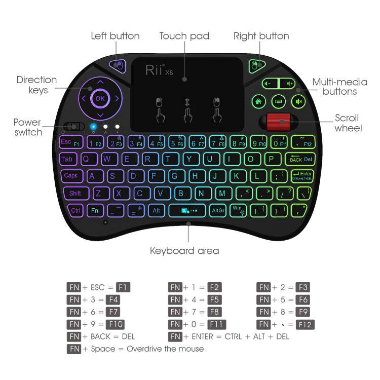 Rii X8 RT716 2.4GHz Mini Wireless QWERTY 71 Keys Keyboard, 2.5 inch Touchpad Combo with Backlight...