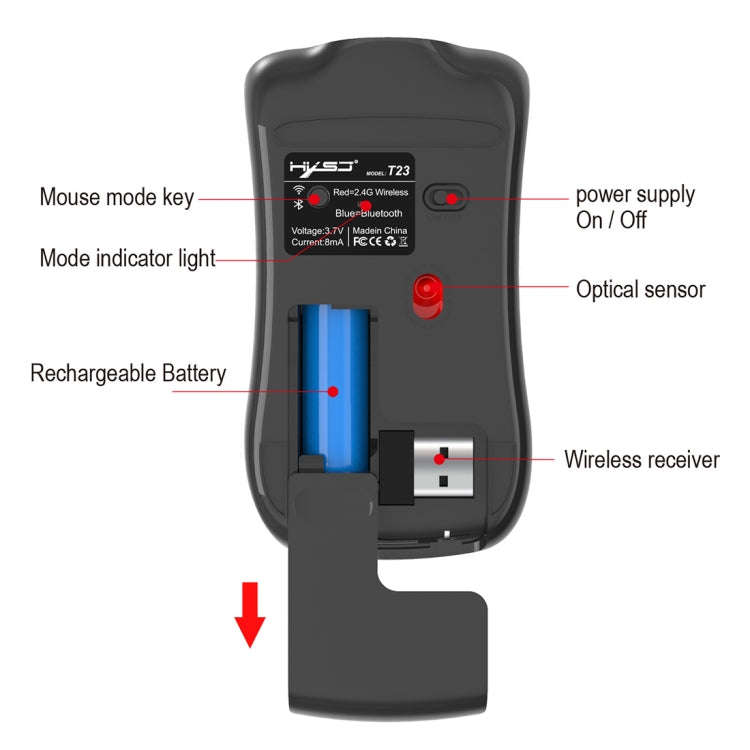 HXSJ T23 Bluetooth + 2.4GHz Wireless Dual Modes 4-Keys 1600 DPI Adjustable Ergonomics Optical Mouse