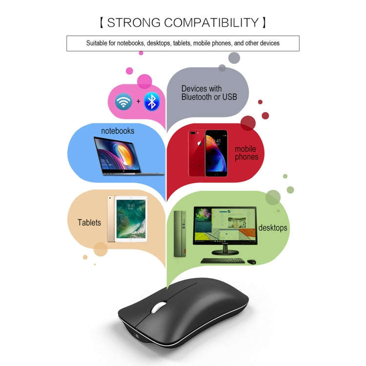 HXSJ T23 Bluetooth + 2.4GHz Wireless Dual Modes 4-Keys 1600 DPI Adjustable Ergonomics Optical Mouse