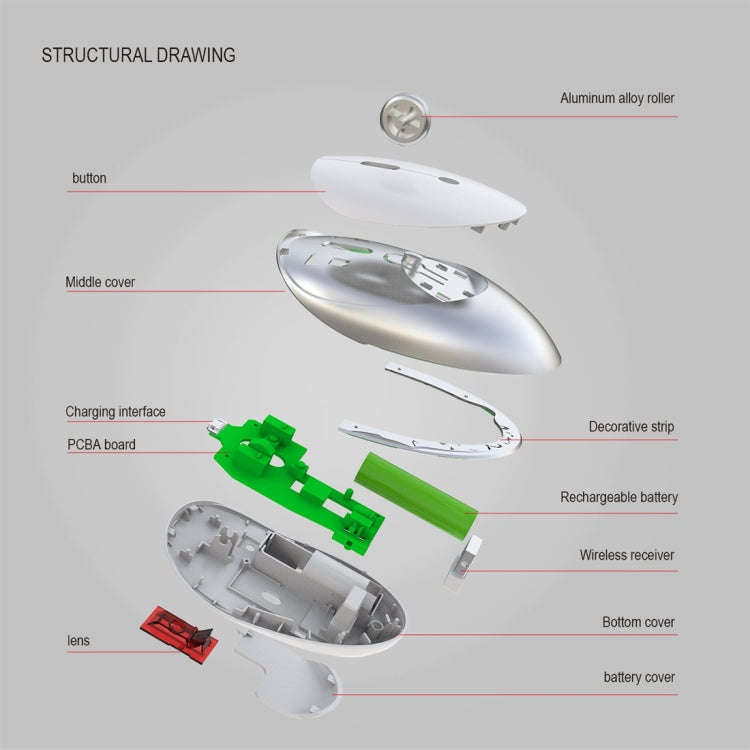 HXSJ T36 2.4G Bluetooth 5.0+3.0 Three-mode Silent Design Wireless Bluetooth Mouse (Silver)