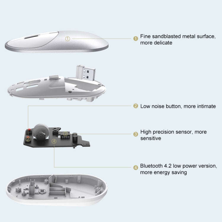 Original Xiaomi Portable Mouse 2 Optical Wireless Bluetooth 4.2 RF 2.4GHz 4000DPI Adjustable Dual...