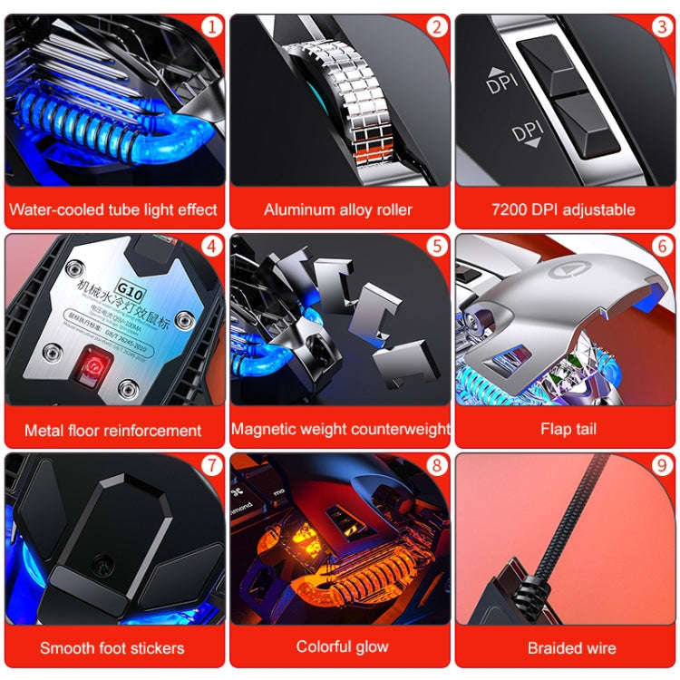 YINDIAO G10 7200DPI 7-modes Adjustable 7-keys RGB Light Wired Metal Mechanical Hard Core Macro Mo...