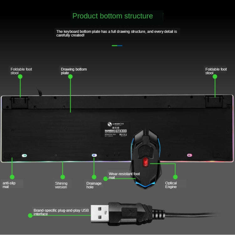 TX300 Mechanical Feel Backlight Punk Wired Keyboard Mouse Set (Black)