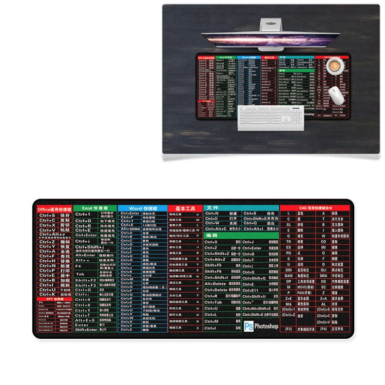 YINDIAO Large Rubber Mouse Pad Anti-skid Gaming Office Desk Pad Keyboard Mat, Size: 800x300mm (Ho...