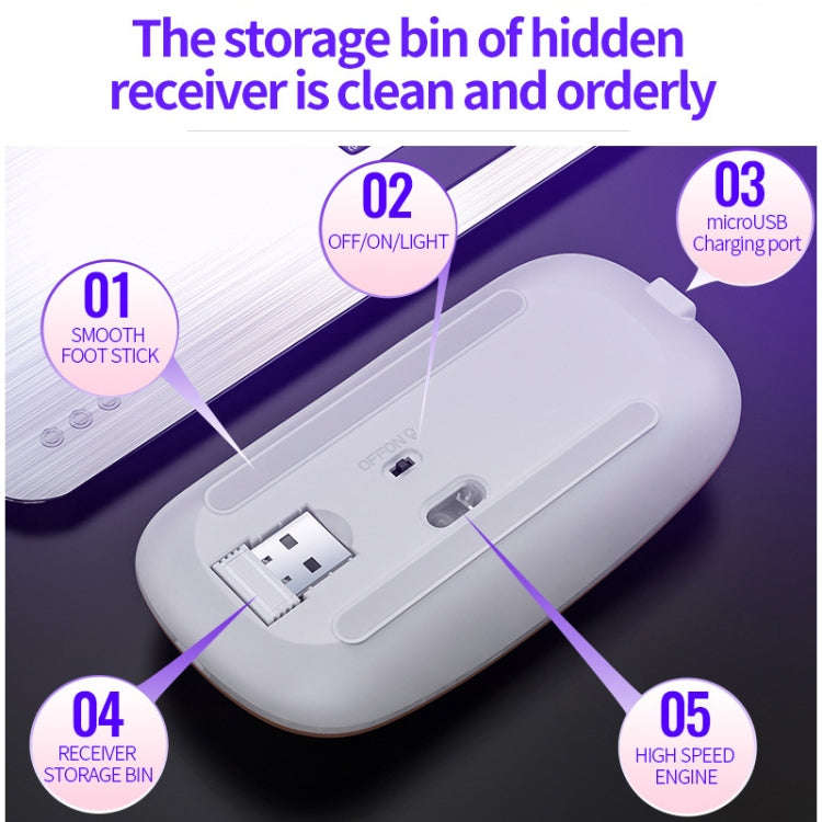 YINDIAO A2 2.4GHz 1600DPI 3-modes Adjustable RGB Light Rechargeable Wireless Silent Mouse (White)