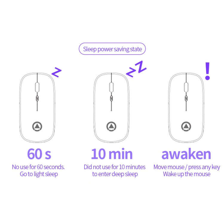 YINDIAO A2 2.4GHz 1600DPI 3-modes Adjustable RGB Light Rechargeable Wireless Silent Mouse (White)