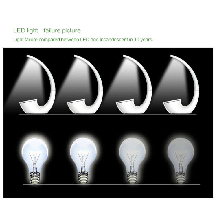 NILLKIN 2 in 1 QI Standard Smart Recognition 1A 5W Wireless Charger + LED Light Lamp with USB Cha...