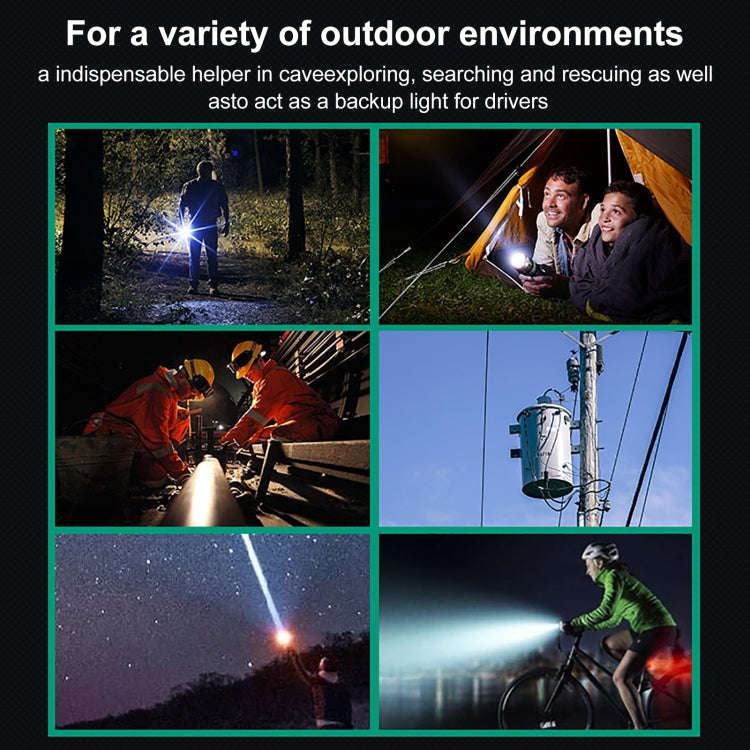 Mini Flashlight 3 Modes IPX45 Waterproof