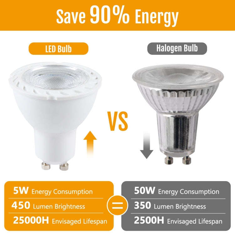 GU10-7LED 5W 2835COB LED Spotlight, AC110-220V (White Light)