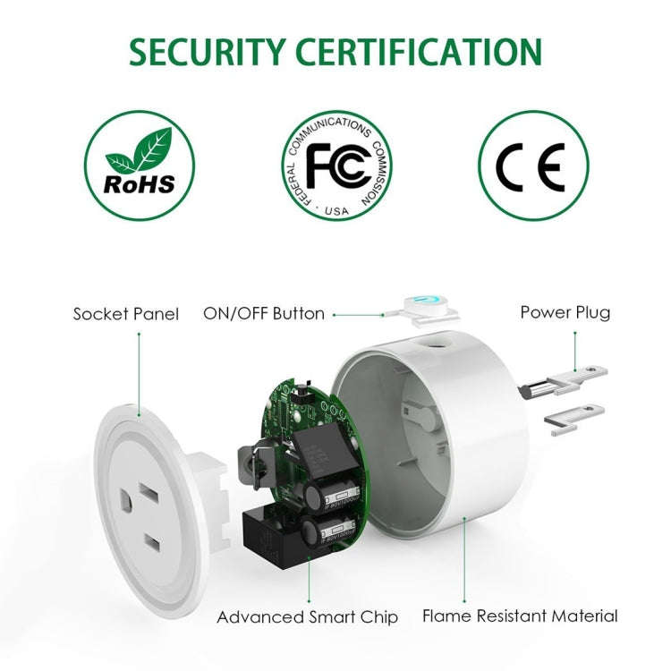 10A Round Shape WiFi Mini Plug APP Remote Control Timing Smart Socket Works with Alexa & Google H...
