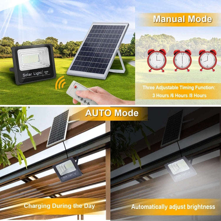100W 281 LEDs IP67 Waterproof Solar Power Flood Light with Remote Control
