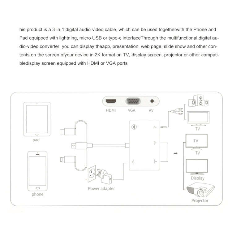 3 in 1 8 Pin + Micro USB + Type-C to AV + HDMI + VGA 15 Pin HD Screen Player Adapter Converter wi...