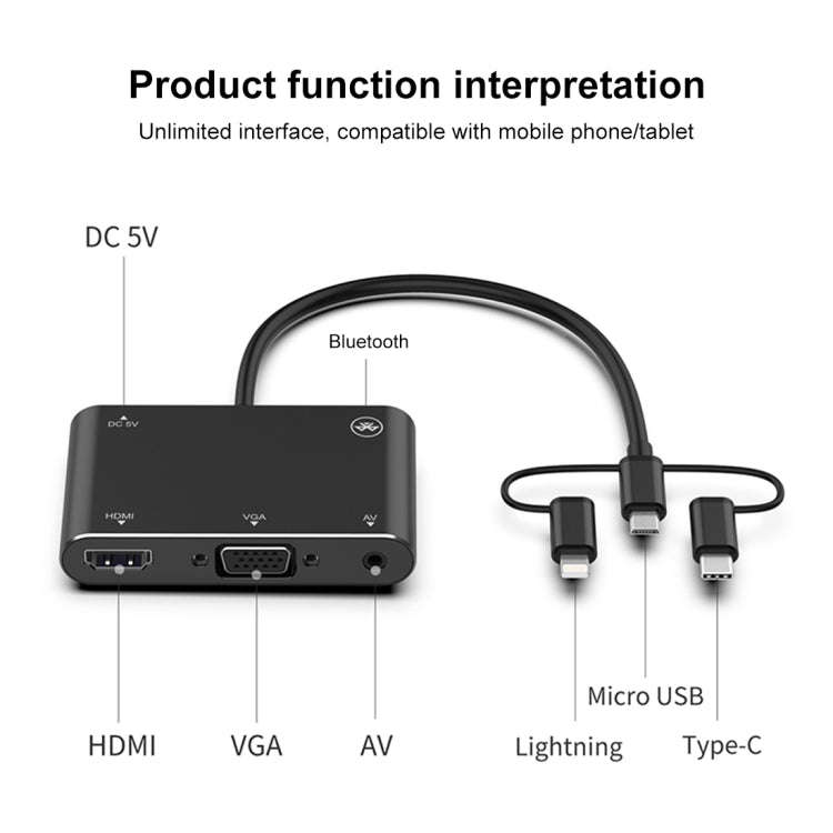 3 in 1 8 Pin + Micro USB + Type-C to AV + HDMI + VGA 15 Pin HD Screen Player Adapter Converter wi...