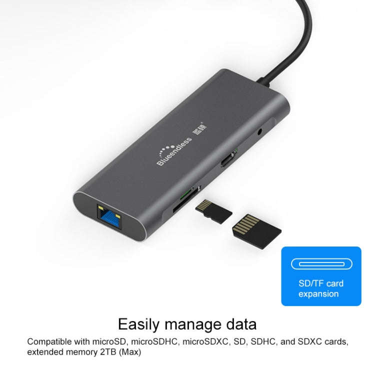 Blueendless 9 In 1 Multi-function Type-C / USB-C HUB Expansion Dock
