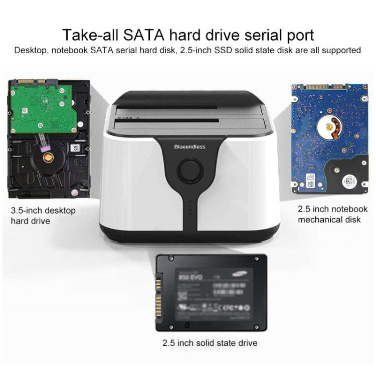 Blueendless 2.5 / 3.5 inch SATA USB 3.0 2 Bay Hard Drive Dock (EU Plug)