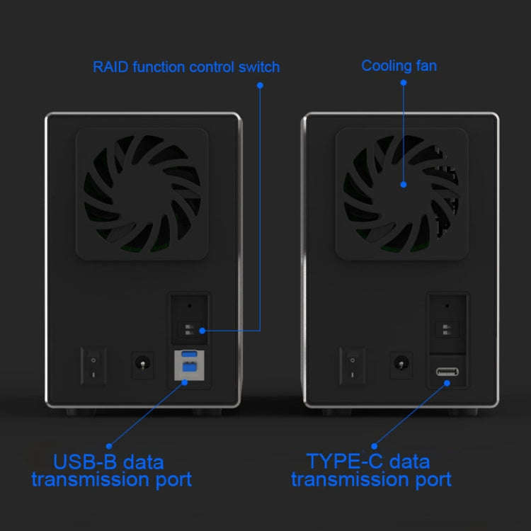 Blueendless USB-B Interface 3.5 inch 2 Bay RAID Combination Array HDD External Enclosure (AU Plug)