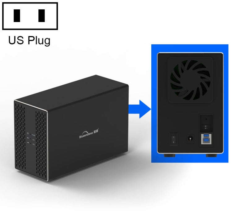 Blueendless USB-B Interface 3.5 inch 2 Bay RAID Combination Array HDD External Enclosure (US Plug)