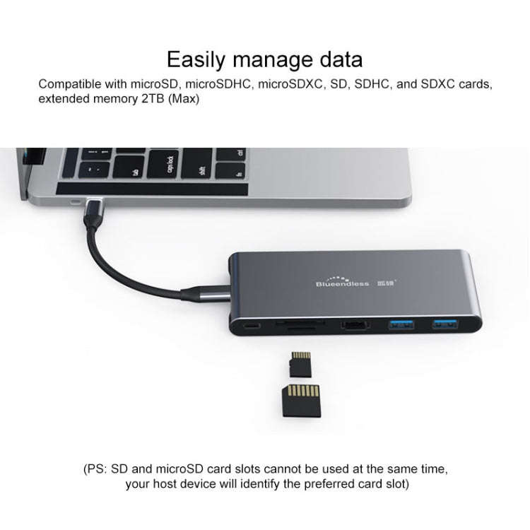 Blueendless 6 In 1 Multi-function Type-C / USB-C HUB Expansion Dock M.2 NGFF Solid State Drive